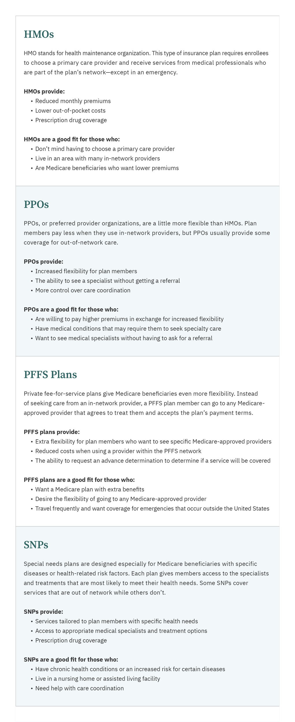 Medicare Advantage Plan Types Graphic